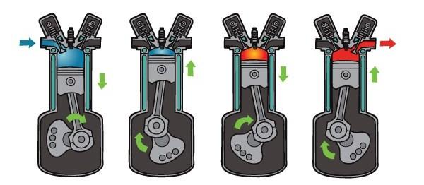 英菲尼迪的阿特金森循环是丰田给的小伙子你真敢说