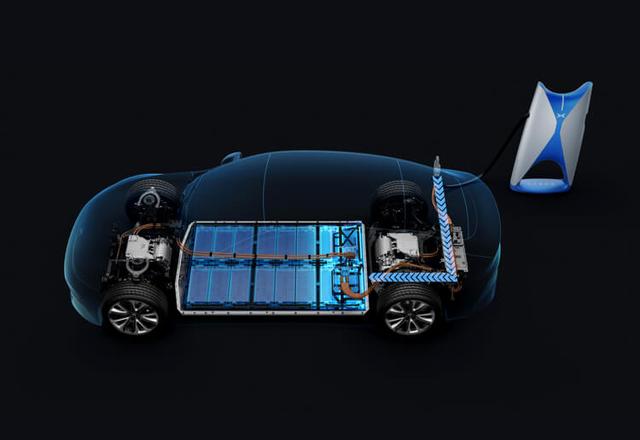 22.99万起 小鹏P7上市 要挑战的 除了Model 3还有续航660公里的它