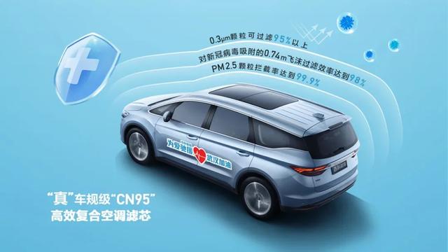 吉利再获第一，健康车获官方认证！车主可免费更换&ldquo;CN95空滤&rdquo;