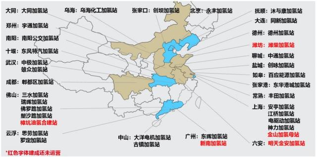 2019年全球加氢站新增83座,累计432座,加氢站建设进入新高峰