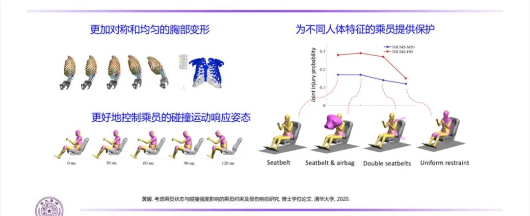 谁来为自动驾驶安全兜底？