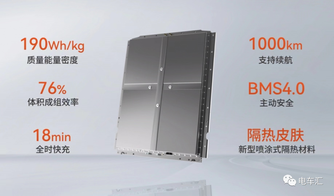 系统能量密度190wh/kg,在性能上可以媲美523系三元锂电池