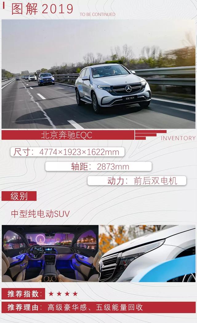 每款高端又大气，2019年上市的新能源车有哪些值得购买？