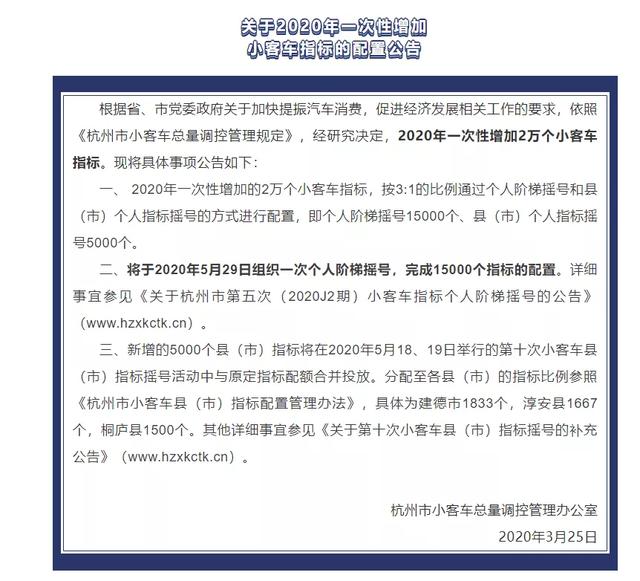 广深杭发力，北京或有眉目，全国车市“强刺激”大势已成