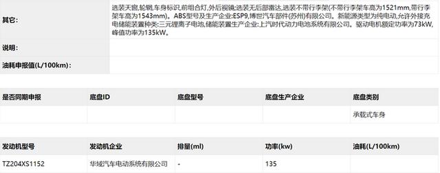 动力提升58%,荣威畅销车新款曝光,旅行车你喜欢吗?
