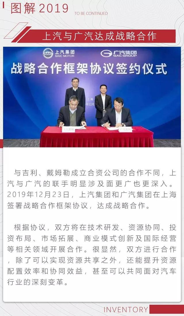 福特和大众，宝马与长城，细数2019&ldquo;牵手&rdquo;事件