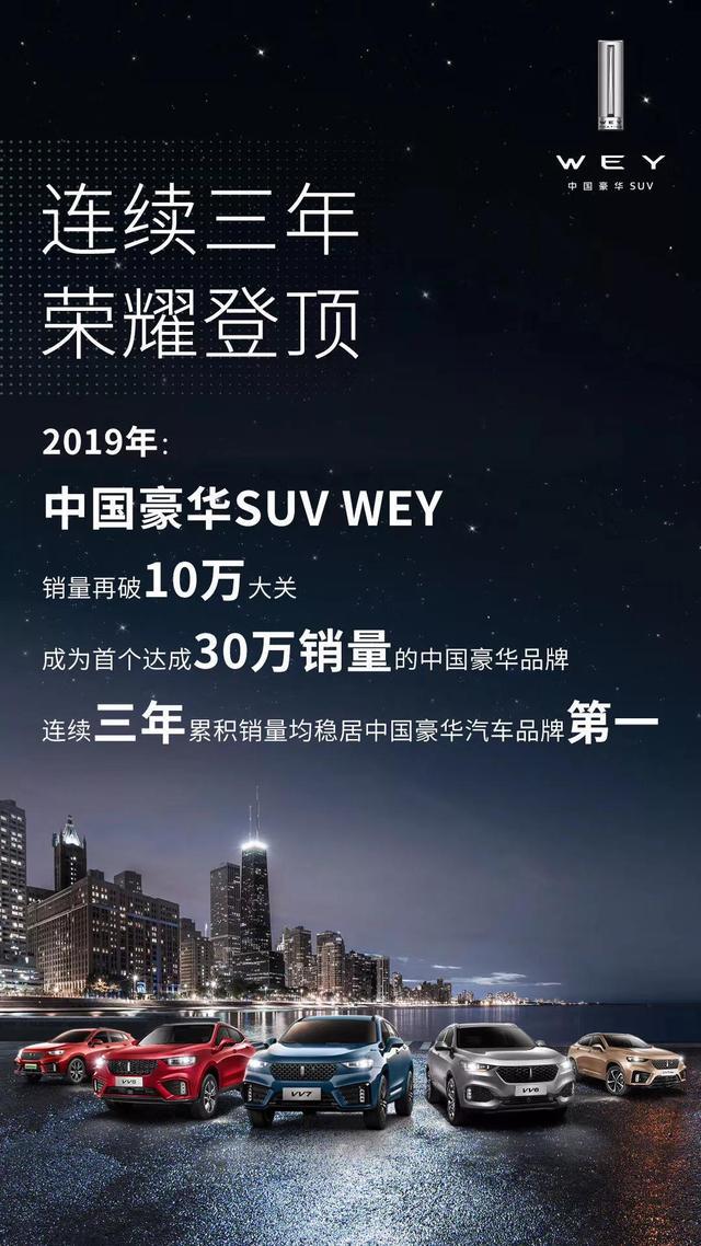 头部自主车企2019年销量点评:吉利/长城/长安,谁最值得骄傲?