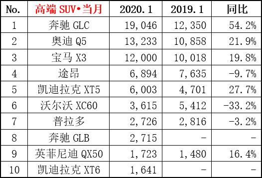 点击进入看图评论