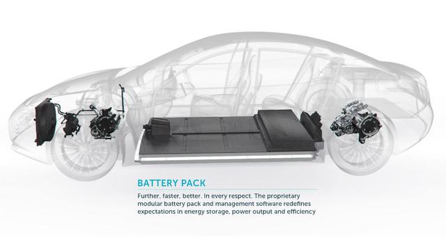 使用寿命160万公里，特斯拉申请电池新专利，成本或更低