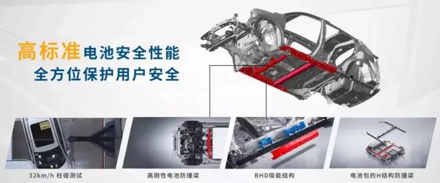 买发动机送车?广汽本田表示:理念VE-1是买电动机送车