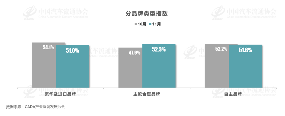 日系车早该赴韩系后尘？看完这篇，还敢买日系车吗？