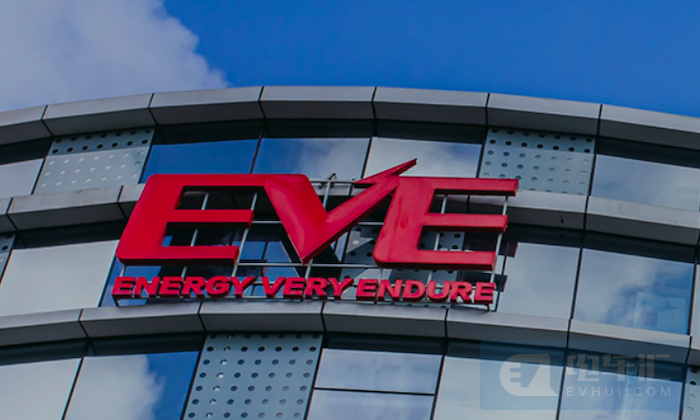 亿纬锂能将在成都投建年产50gwh动力储能电池生产基地等项目-盖世汽车