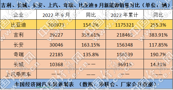 “三强”格局落幕，“自主四强”加速出海