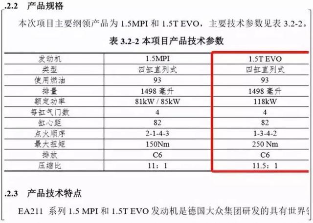 油耗低至3L,热效率高达50%,这些最新发动机将燃爆市场
