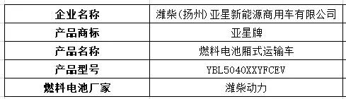 江铃氢能重卡现身，20款燃料电池汽车登上324批机动车产品公告