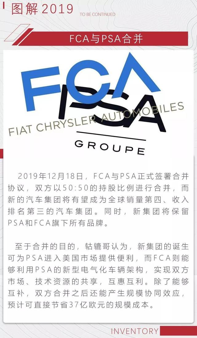 福特和大众，宝马与长城，细数2019&ldquo;牵手&rdquo;事件