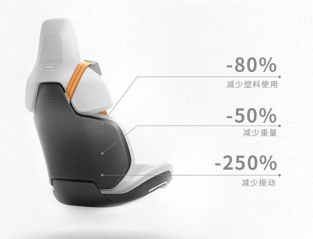 极星发布全新概念车,设计惊艳对标特斯拉,何时能量产?