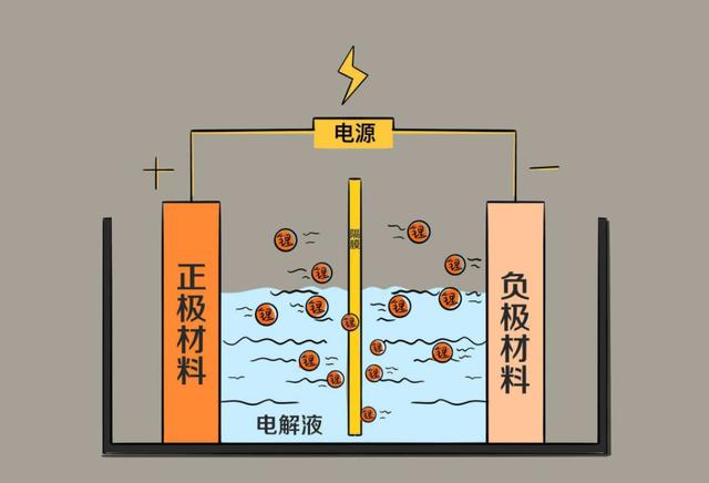 法拉利暂不考虑纯电动跑车，或因固态电池进展缓慢