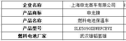江铃氢能重卡现身，20款燃料电池汽车登上324批机动车产品公告