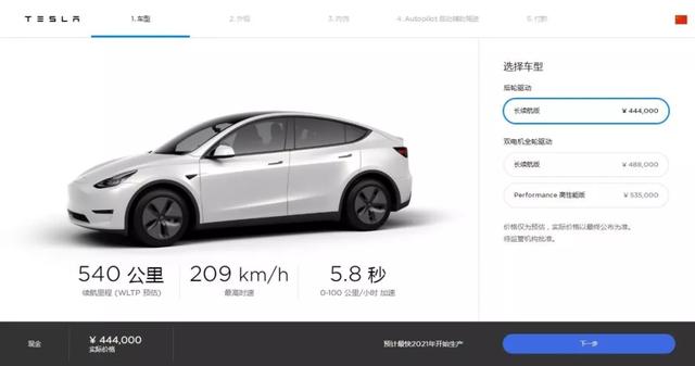 2020国内电动车预告:国产两款续航超600km,特斯拉中国再加码