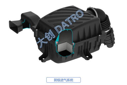 大創汽車技術:創新我們來真的,燃料電池核心附件技術揭秘