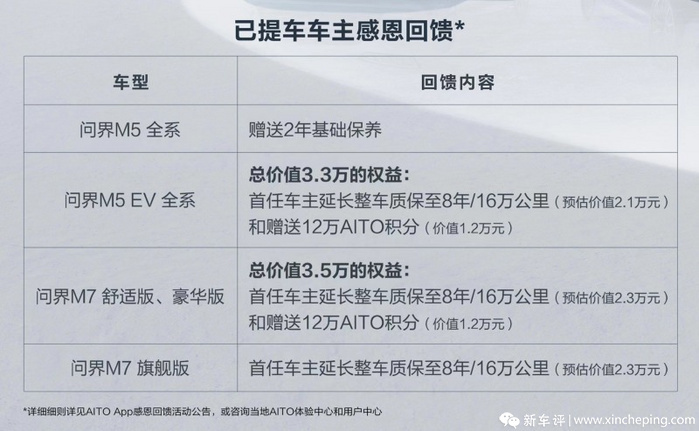 最高优惠4.8万！特斯拉/小鹏/问界等品牌降价大盘点