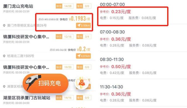 厦门市电动汽车充电大混战