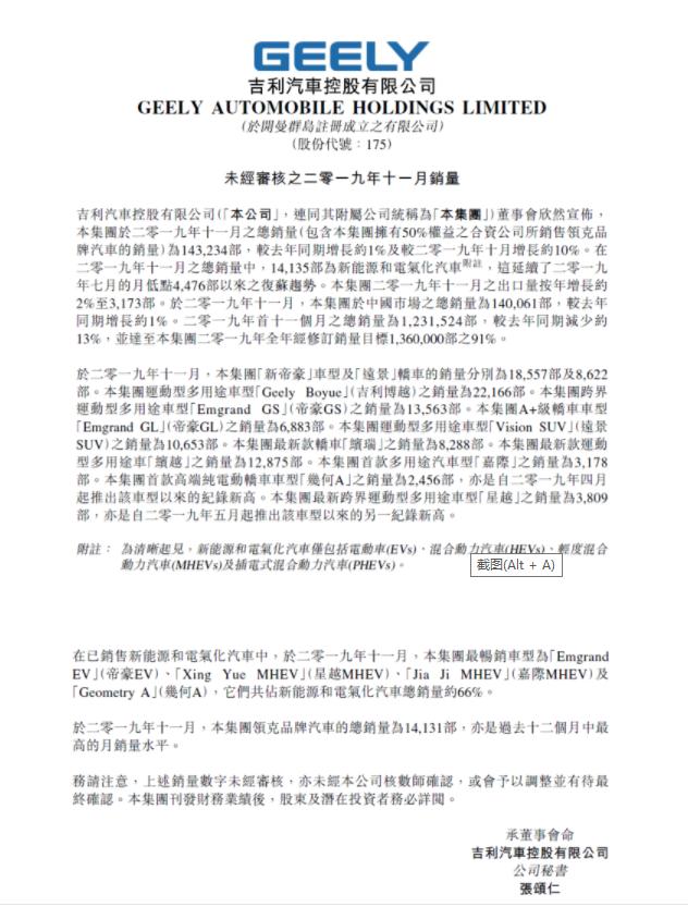 环比增长37%,吉利电气化汽车销量创新高,帝豪EV领衔