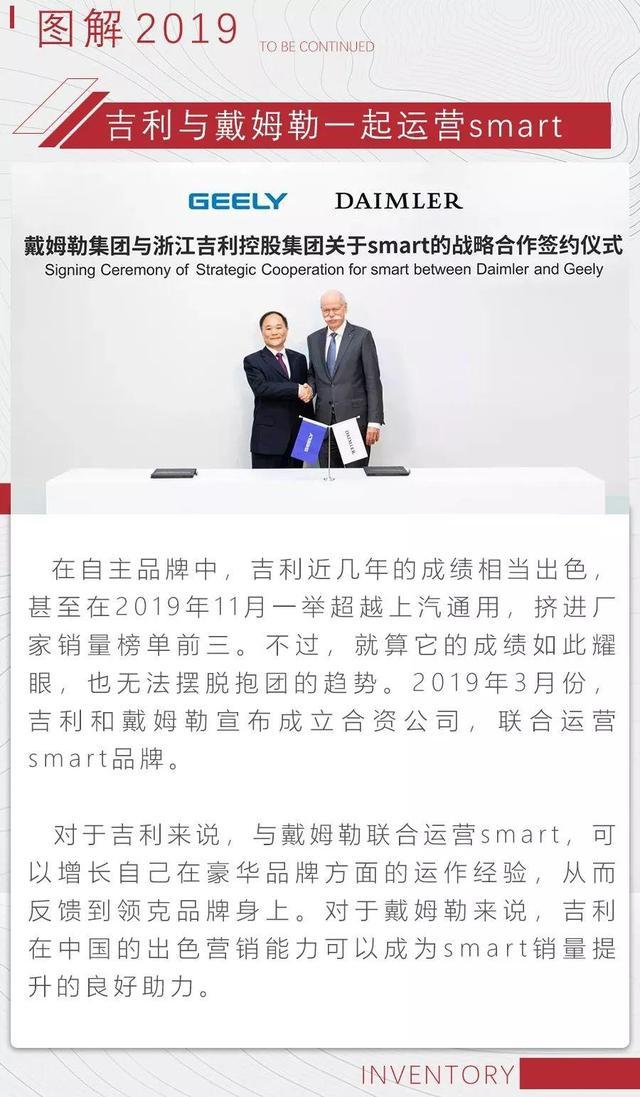 福特和大众，宝马与长城，细数2019&ldquo;牵手&rdquo;事件