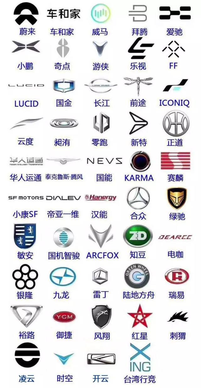 雪上又加霜,造车新势力靠什么过冬?