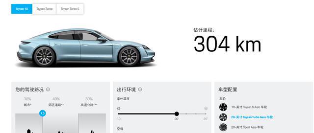 将推后驱长续航版车型，保时捷Taycan价格或进一步下探