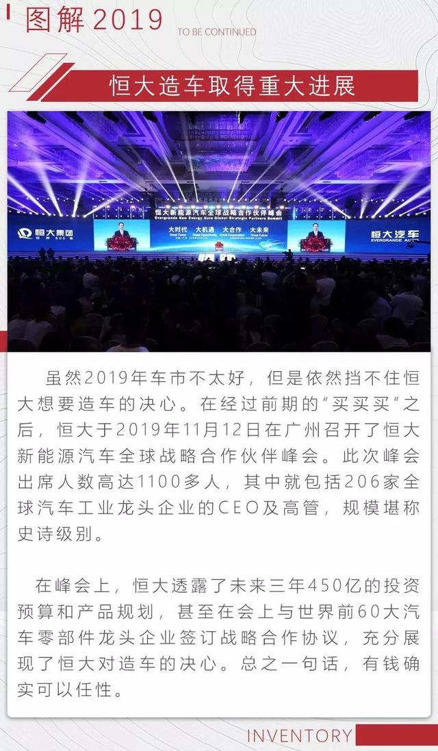 福特和大众，宝马与长城，细数2019&ldquo;牵手&rdquo;事件