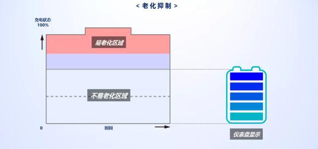 丰田&ldquo;EV元年&rdquo;即将开启，&ldquo;杀手锏&rdquo;是什么？
