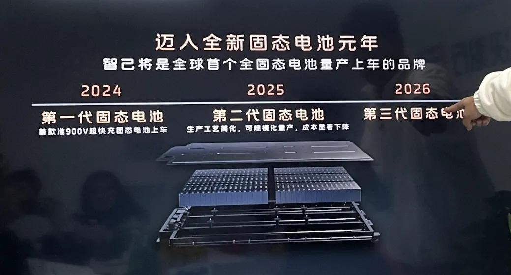 除了“卷”，2024中国汽车行业还有哪些记忆点？