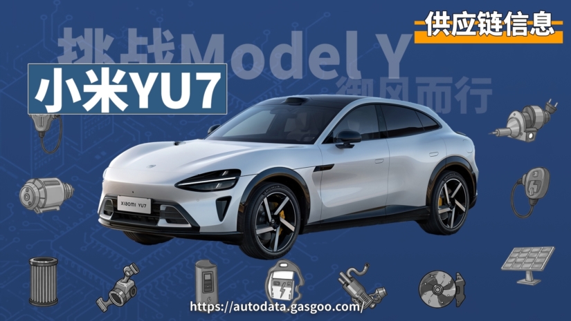 小米YU7