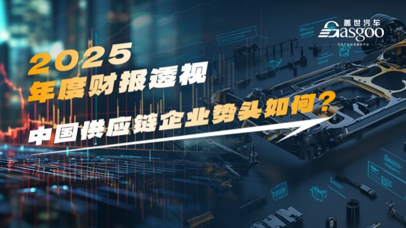 【专题报道】中国供应链企业2025年度财报透视