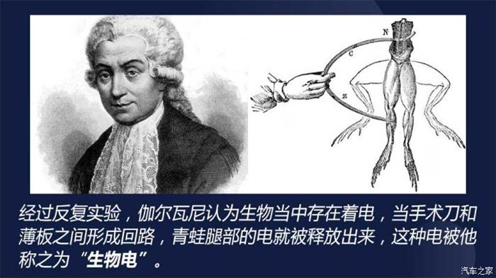 的解剖学家luigi galvani(伽尔瓦尼)和他的助手正准备解剖一只死青蛙