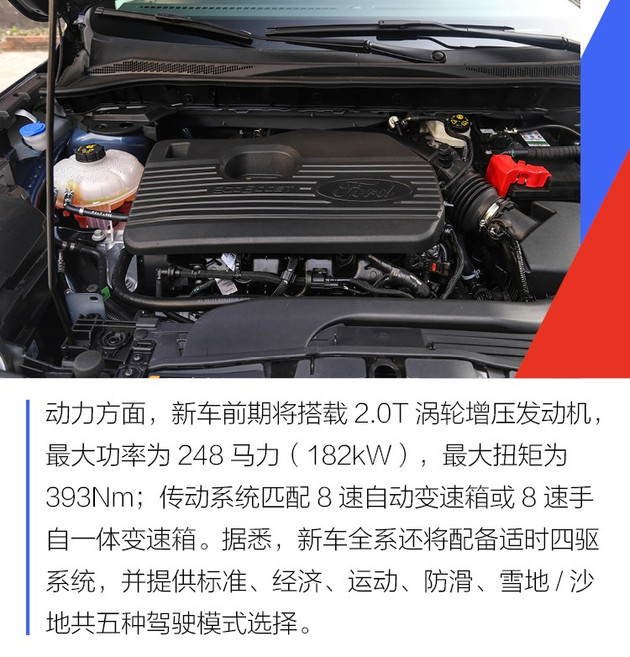 福特銳際將於12月19日上市 推三款車型/搭載2.0t 8at